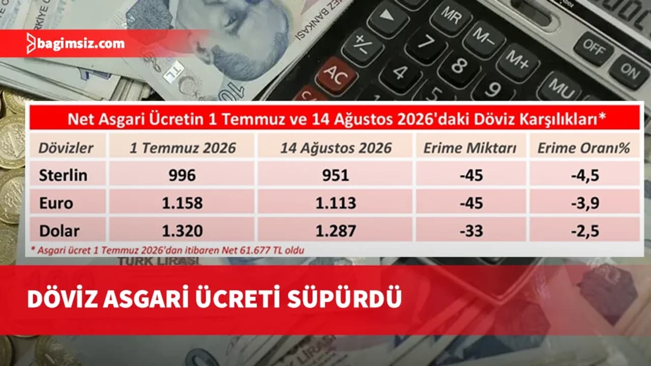 Döviz asgari ücreti süpürdü