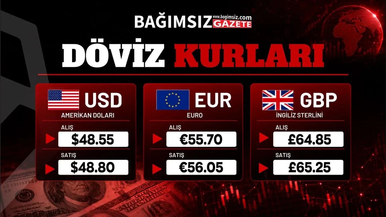 18 Eylül 2026 Cuma Döviz Kurları