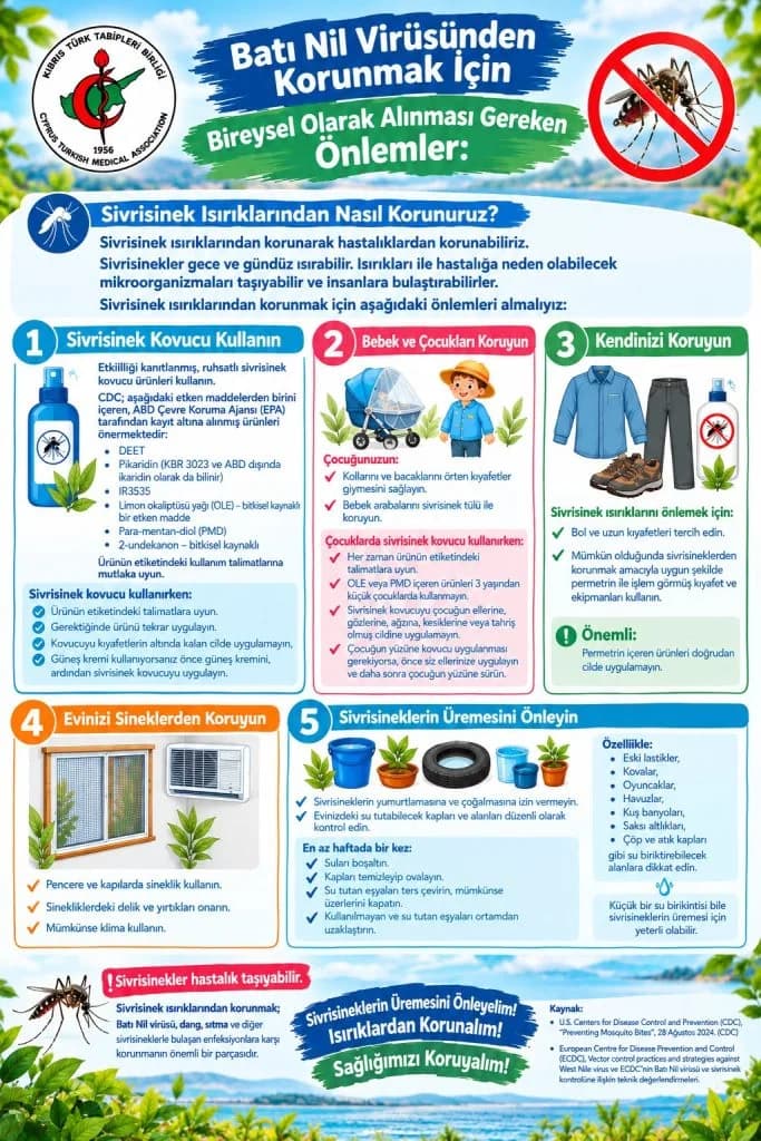 Tabipler Birliği’nden Batı Nil virüsüne karşı korunma uyarıları