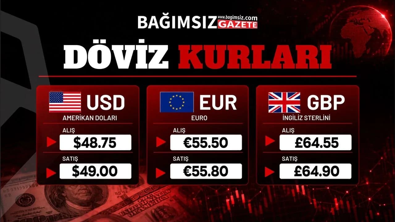 24 Eylül 2026 Perşembe Döviz Kurları