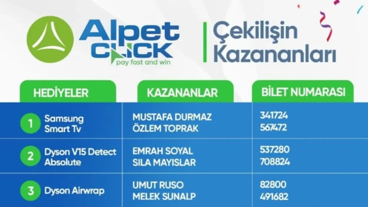 ALPET Kıbrıs'tan 100 kişiye hediye: Sıradaki büyük ödül Mercedes GLC Coupé!