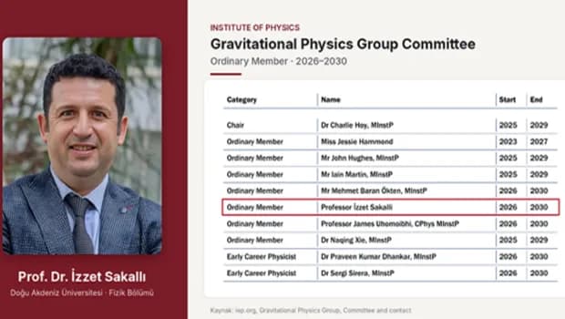 DAÜ’lü Akademisyen Prof. Dr. İzzet Sakallı, İngiltere Fizik Enstitüsü Gravitasyon Fiziği Grubu Komitesi’ne Seçildi