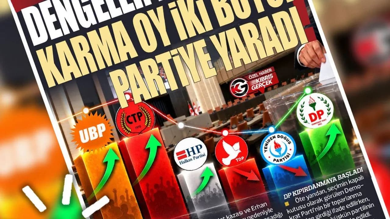 6 EKİM 2026 KIBRIS GERÇEK MANŞET