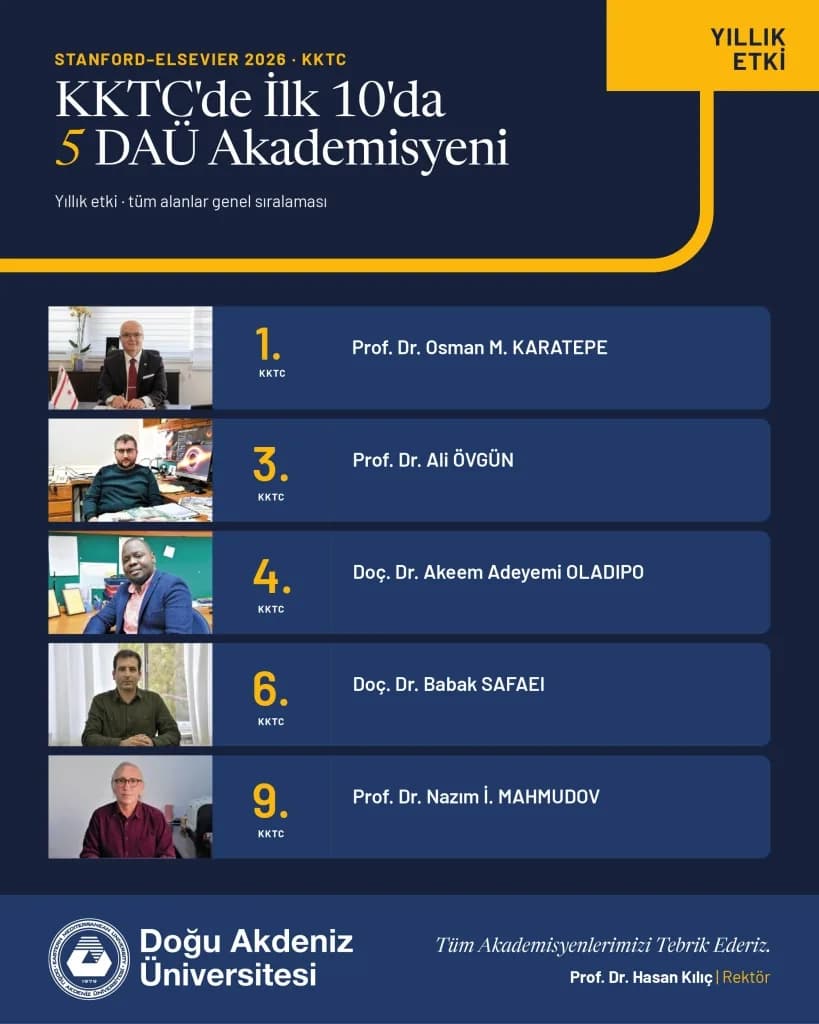 Dünyanın en etkili bilim insanları listesinde KKTC’den DAÜ rüzgarı