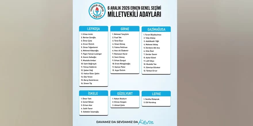 YDP’nin 6 Aralık Milletvekili aday listesi kesinleşti