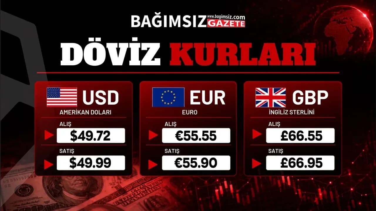 30 Ekim 2026 Cuma Döviz Kurları