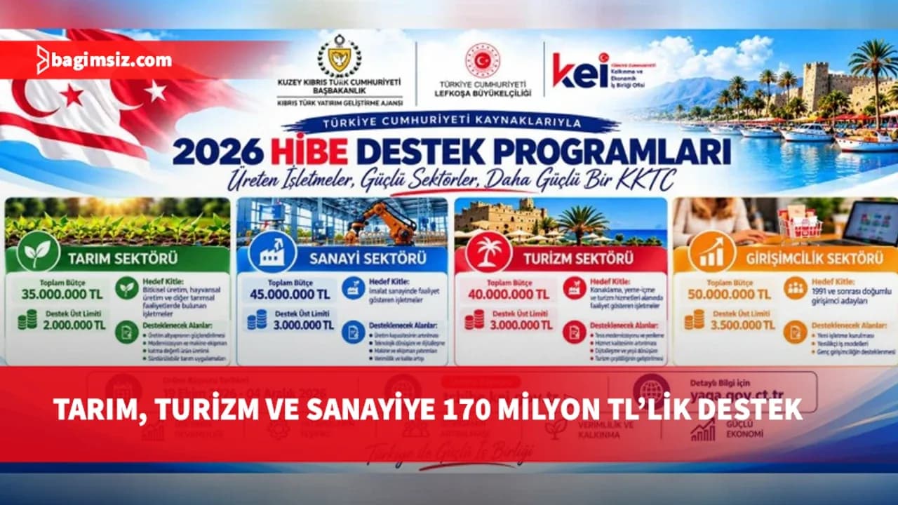 Türkiye Cumhuriyeti Finansmanıyla Tarım, Turizm, Sanayi Hibe Programları ve Girişimcilik Projesi Başlıyor
