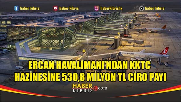 Ercan Havalimanı’ndan KKTC hazinesine 530,8 milyon TL ciro payı