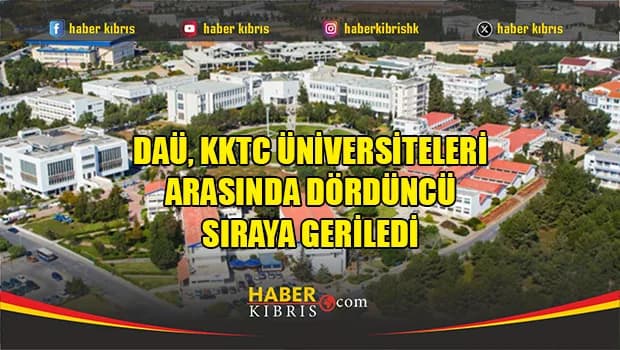 DAÜ, KKTC üniversiteleri arasında dördüncü sıraya geriledi