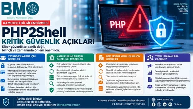 BMO: “Güvenlik açığı ile veri ihlali birbirinden farklıdır"