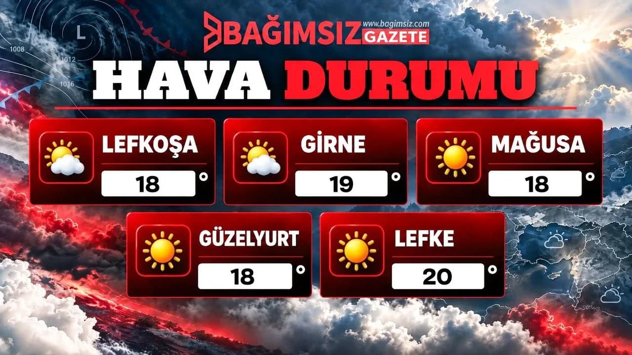 20 Ekim 2026 Salı Hava Durumu