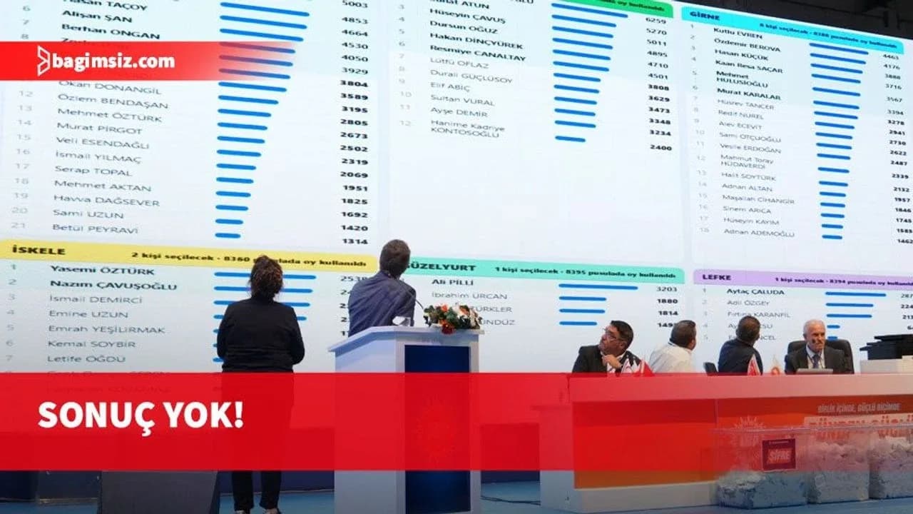 UBP’de milletvekili adaylarının itirazları nedeniyle sonuçlar açıklanamadı