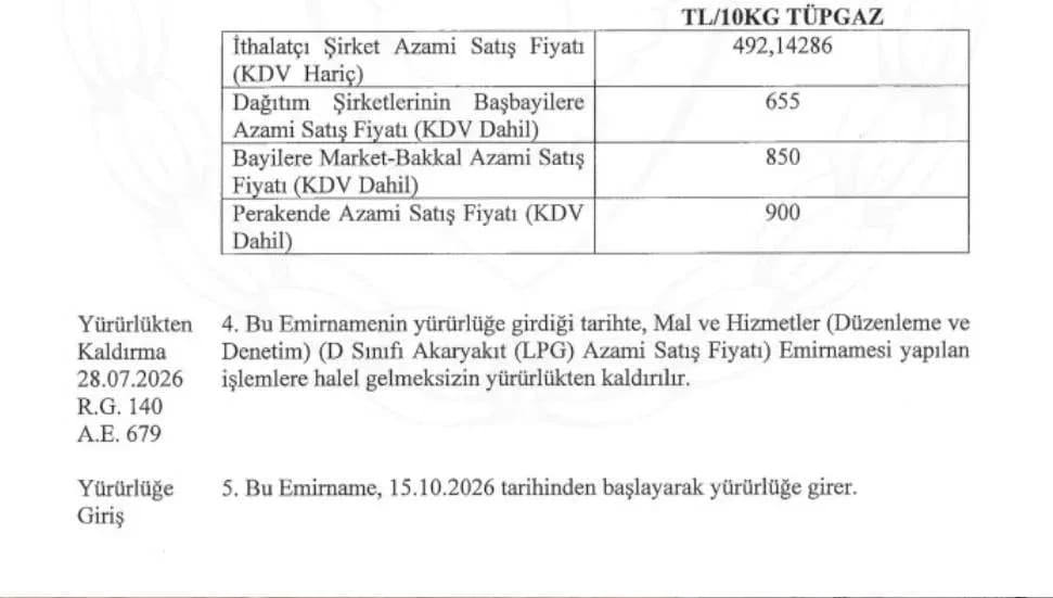 Tüp gaza 85 TL zam!