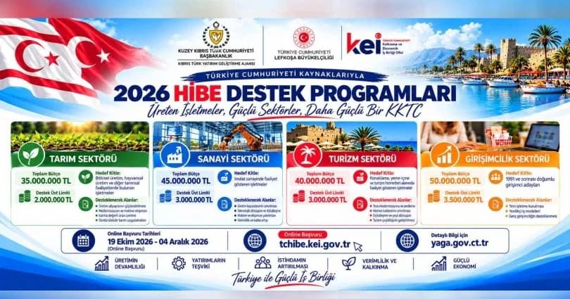 Türkiye Cumhuriyeti Finansmanıyla Tarım, Turizm, Sanayi Hibe Programları ve Girişimcilik Projesi Başlıyor