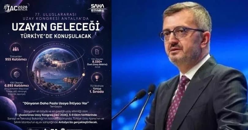 Uzayın geleceği Antalya’da konuşulacak