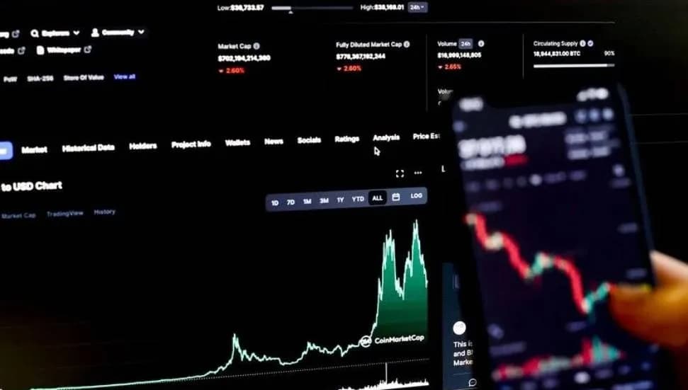 ABD Emtia Vadeli İşlemler Komisyonundan "kripto varlık piyasalarının denetimi için düzenleme" önerisi