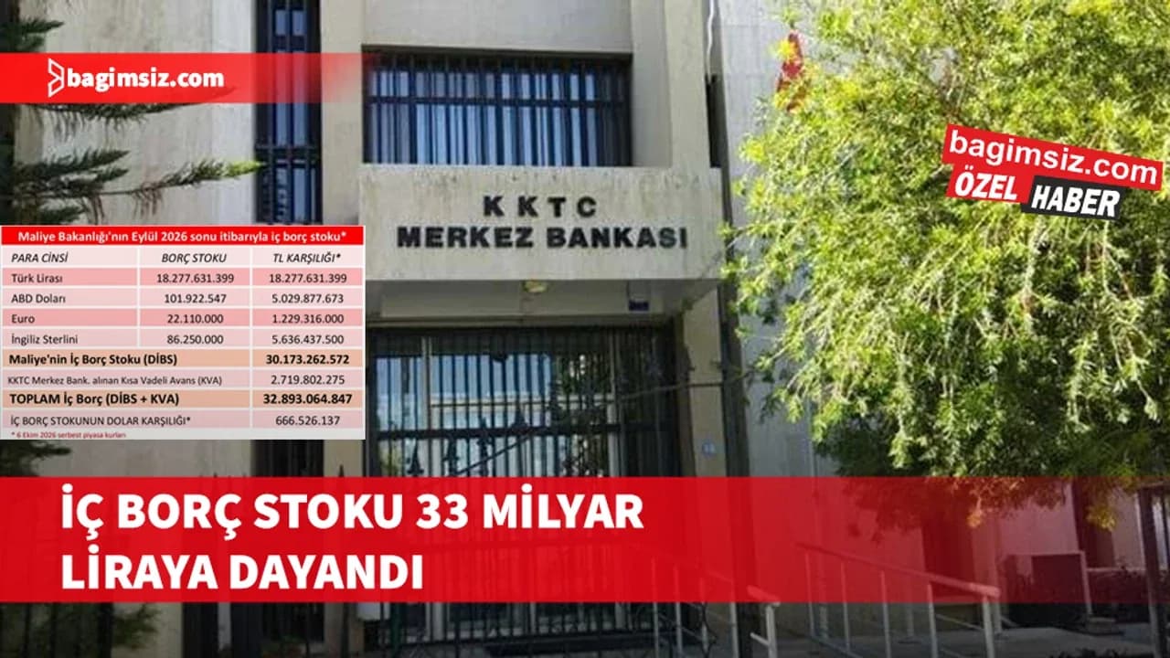İç borç stoku 33 milyar liraya dayandı