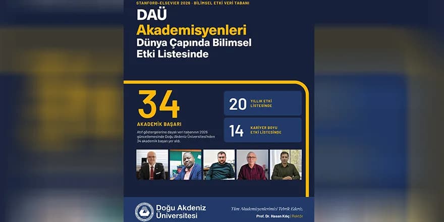 DAÜ’den 20 akademisyen uluslararası bilim insanları listesinde