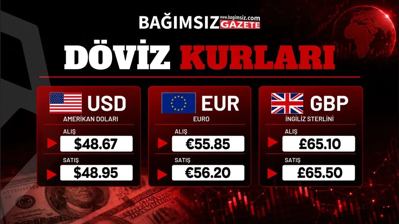 21 Eylül 2026 Pazartesi Döviz Kurları