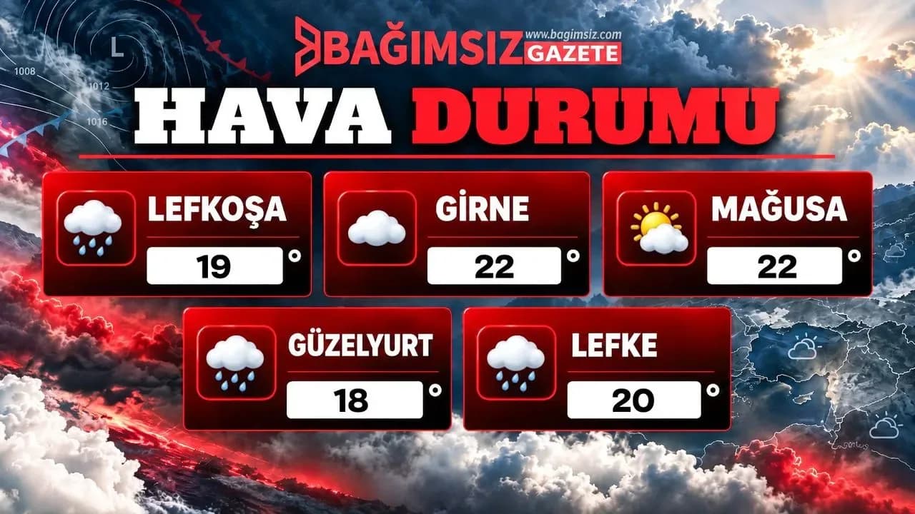 28 Ekim 2026 Çarşamba Hava Durumu