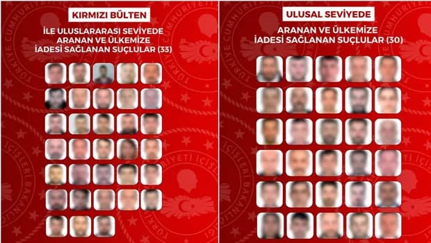 Türkiye İçişleri duyurdu: ''KKTC dahil sekiz ülkeden 63 kişi Türkiye'ye iade edildi''