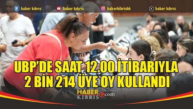 UBP’de saat 12.00 itibarıyla 2 bin 94 üye oy kullandı