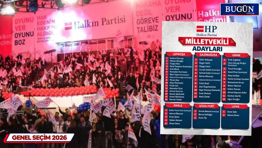 Halkın Partisi’nin 50 milletvekili adayı belirlendi