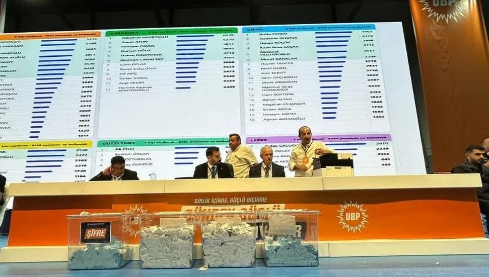 UBP’de oylar yeniden sayılacak: Sandıklar polis kontrolünde salonda kalacak