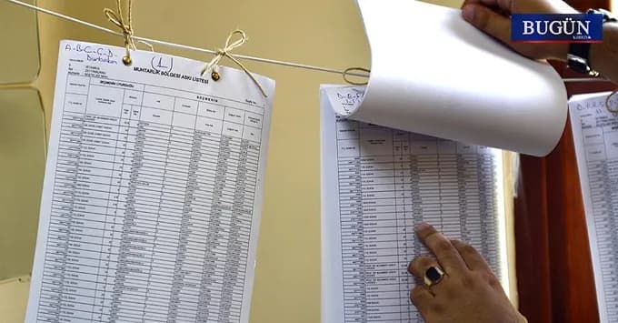 YSK duyurdu: Seçmen listeleri yarın askıya çıkacak, itiraz için 7 gün süre var