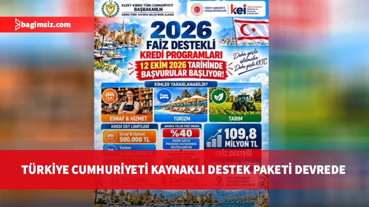 2026 Faiz Destekli Kredi programlarına başvurular 12 Ekim tarihinde başlıyor