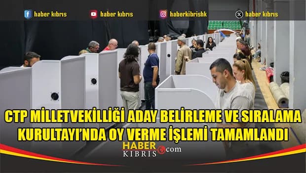 CTP Milletvekilliği Aday Belirleme ve Sıralama Kurultayı’nda oy verme işlemi tamamlandı